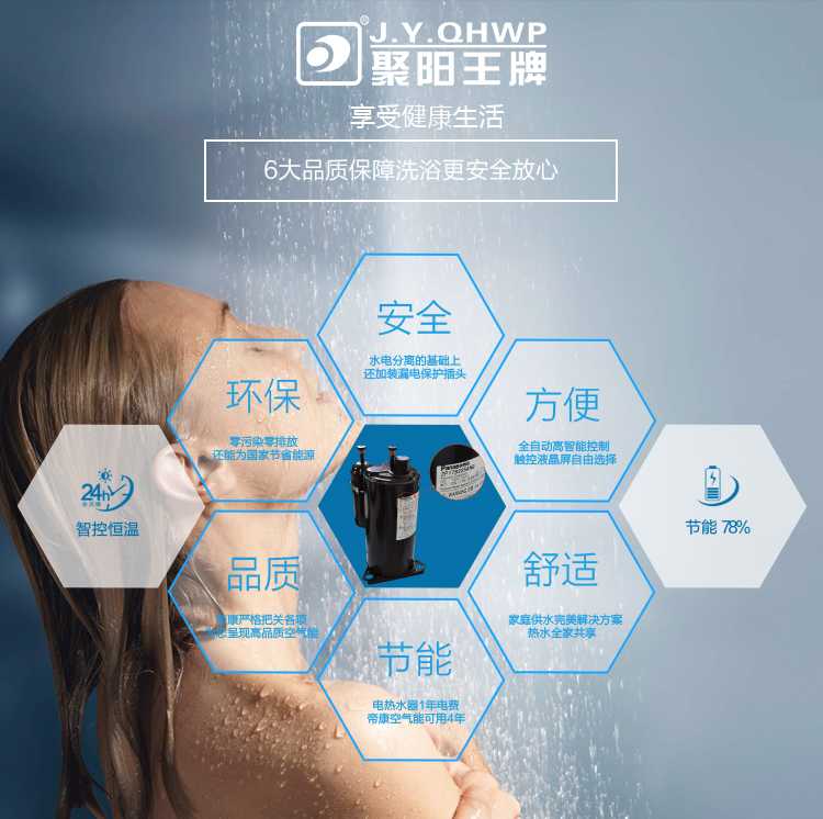 聚陽王牌空氣能一體機