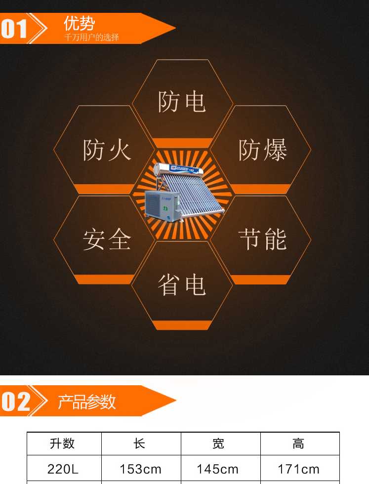 聚陽王牌太空能