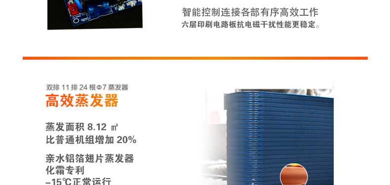 聚陽王牌空氣采暖暖風機采暖風機