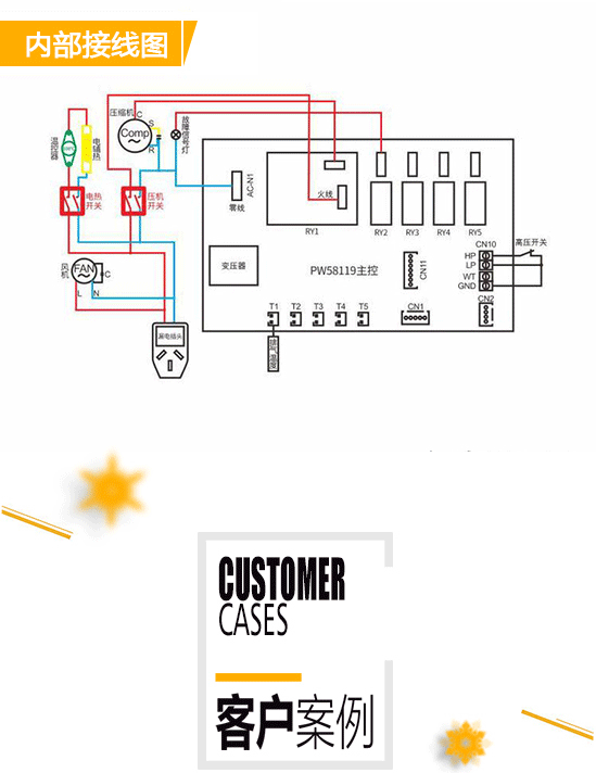 花椒烘干機，一體式空氣能花椒烘干機，一體式小型家用烘干機