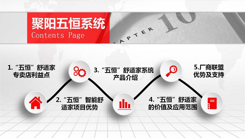 聚陽五恒智能舒適家