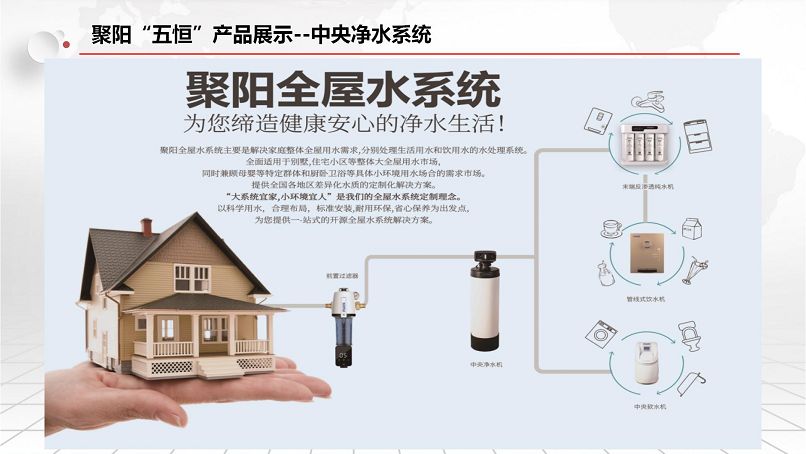 聚陽五恒智能舒適家