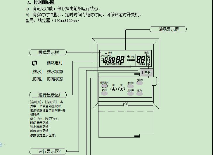 商用機3P-7P單系統空氣源熱泵控制器技術規格書