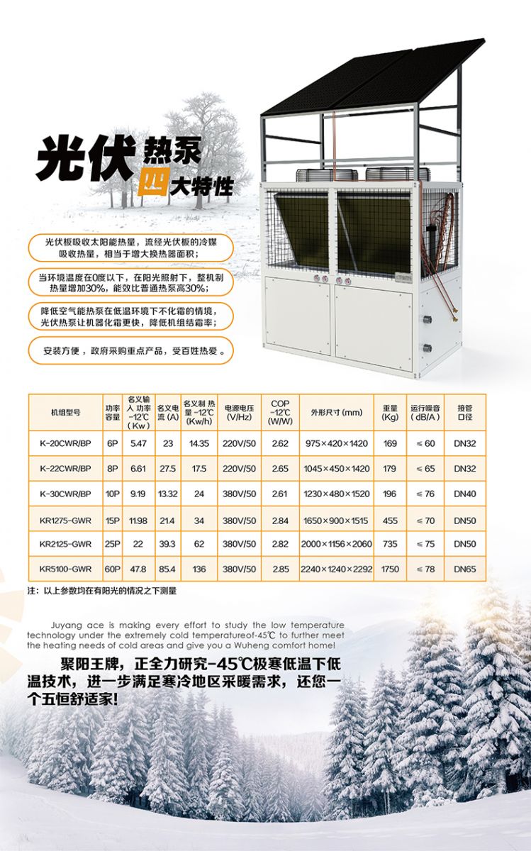 光伏熱泵采暖 光伏熱泵采暖原理 光伏熱泵系統 光伏地源熱泵